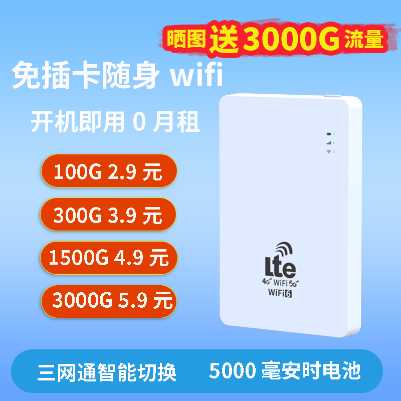 2024新款5G便携式高速无线移动随身wifi6网络免插卡三网通随时笔记本上网车载宽带全国通用流量适用小米华为 网络设备/网络相关 随身wifi 原图主图