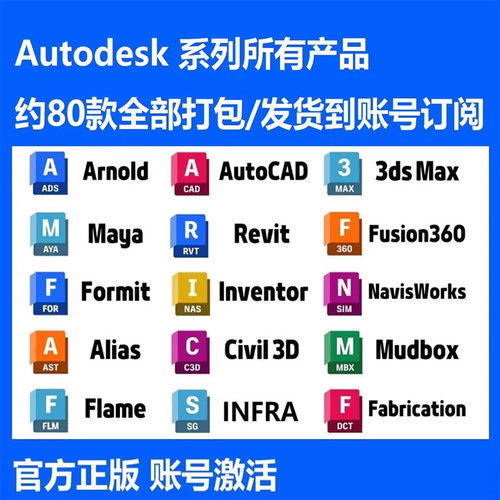 Autodesk全家桶正版软件安装激活autocad 3dmax revit等所有软件
