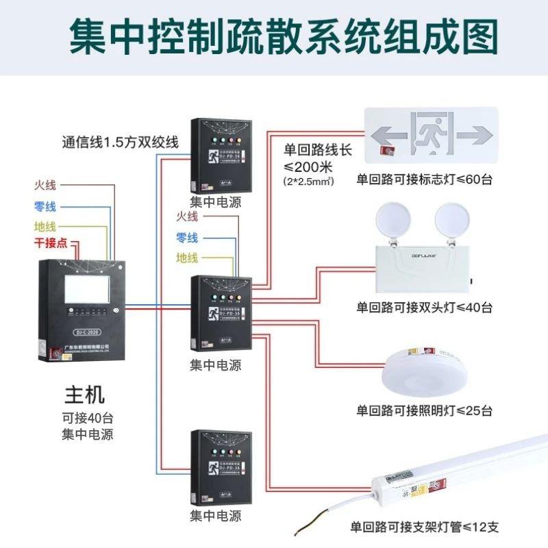 广东东君照明智能大型疏散指示标志灯楼层显示A型36V集电型DJ-01J