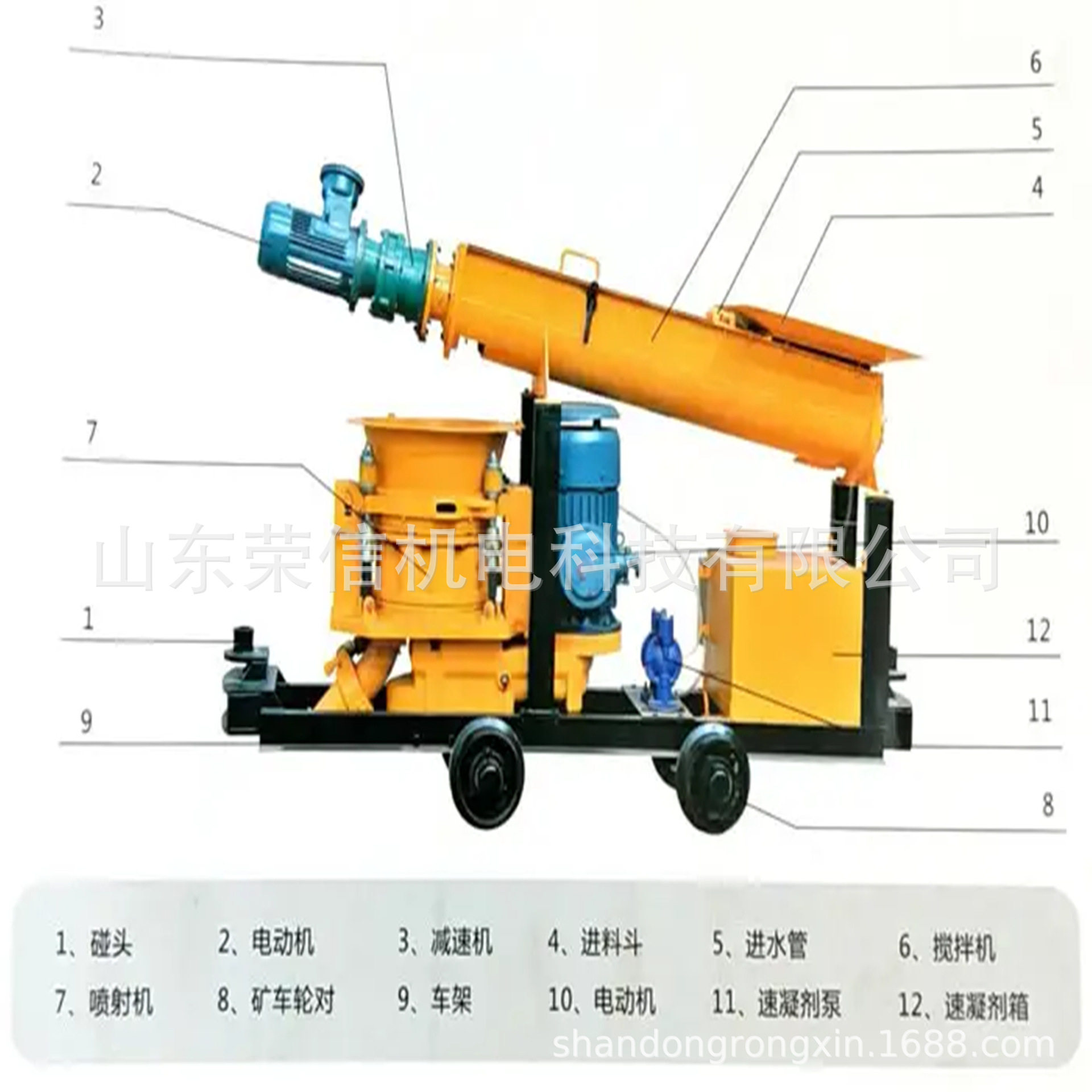 PS7I-J矿用除尘湿式喷浆机 PS6I-J矿用湿式喷射机//功率可选