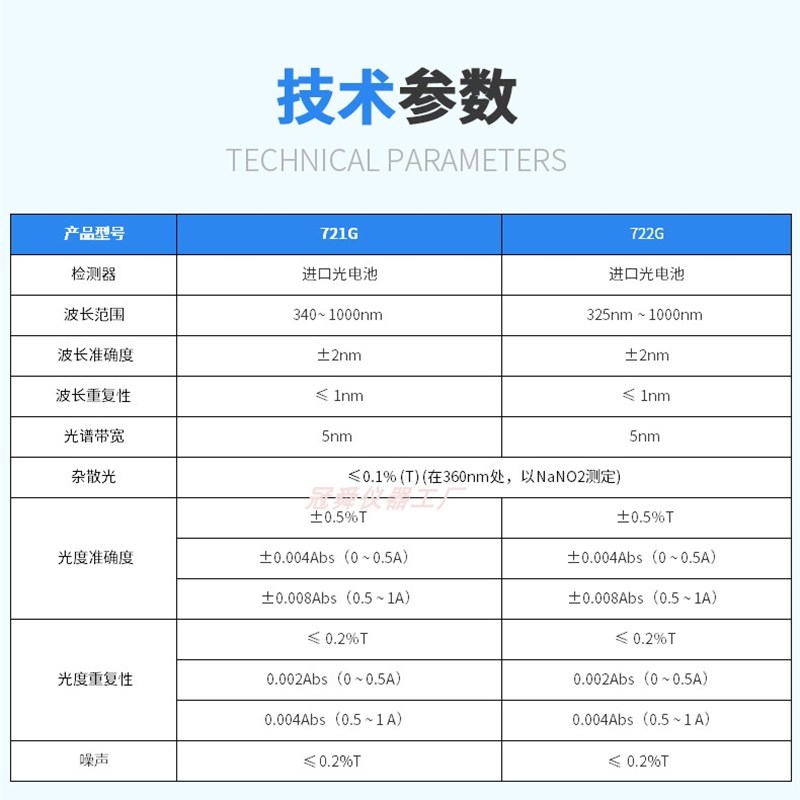 上海仪电精科上分721N可见分光光度计分光光度仪光度测量仪721G