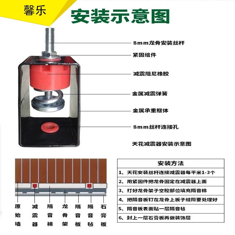 隔音减震吊钩隔音棉ktv专用吸音棉高级降噪墙体影院神器隔音板器,搬运/仓储/物流设备,机械式停车设备（立体停车库）,淘宝优惠券,粉丝福利购,淘宝优惠卷