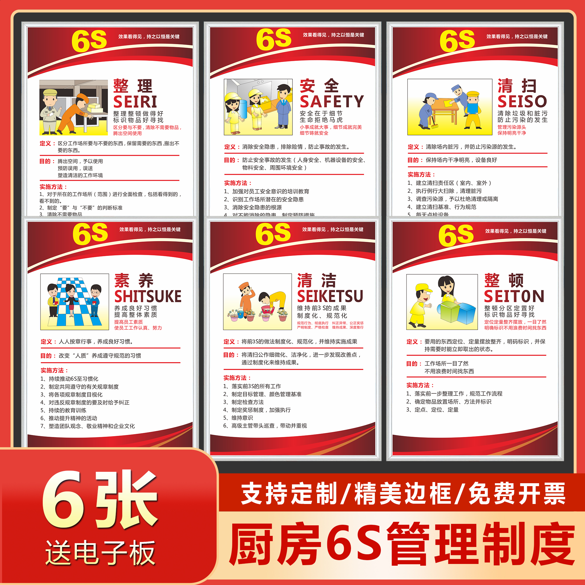 厨房5s6s管理制度标语标识牌学校酒店厨房餐饮卫生检查制度分类整理五常六