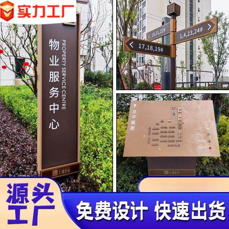 速发小区导视牌标识牌定做商业街广场指示立牌户外广告牌停车场导
