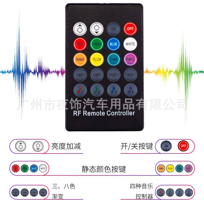 现货速发汽车光纤气氛灯改装室内冷光线装饰灯脚底灯七彩RGB中控
