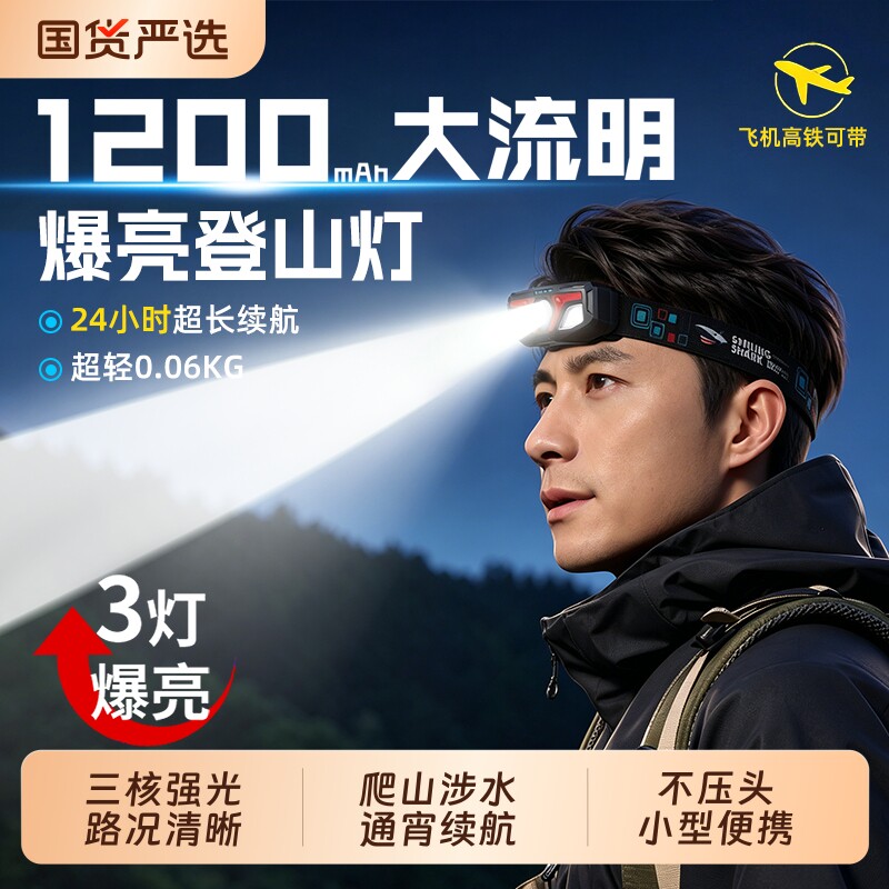微笑鲨户外登山头灯超长续航2026新头戴式超亮强光照明灯夜爬专用