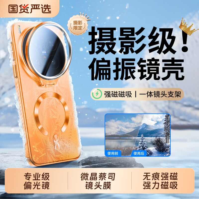 摄影级偏光镜磁吸镜头支架磨砂壳图片