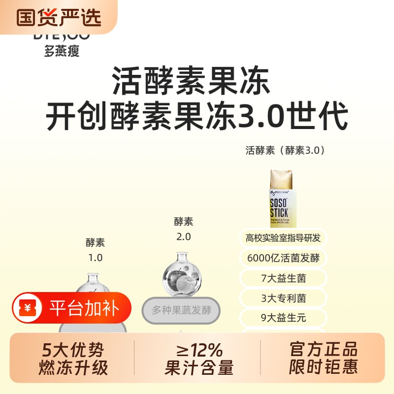 郑多燕双柚活酵素果冻益生菌益生元正品嗨吃孝素果冻果蔬成人代谢