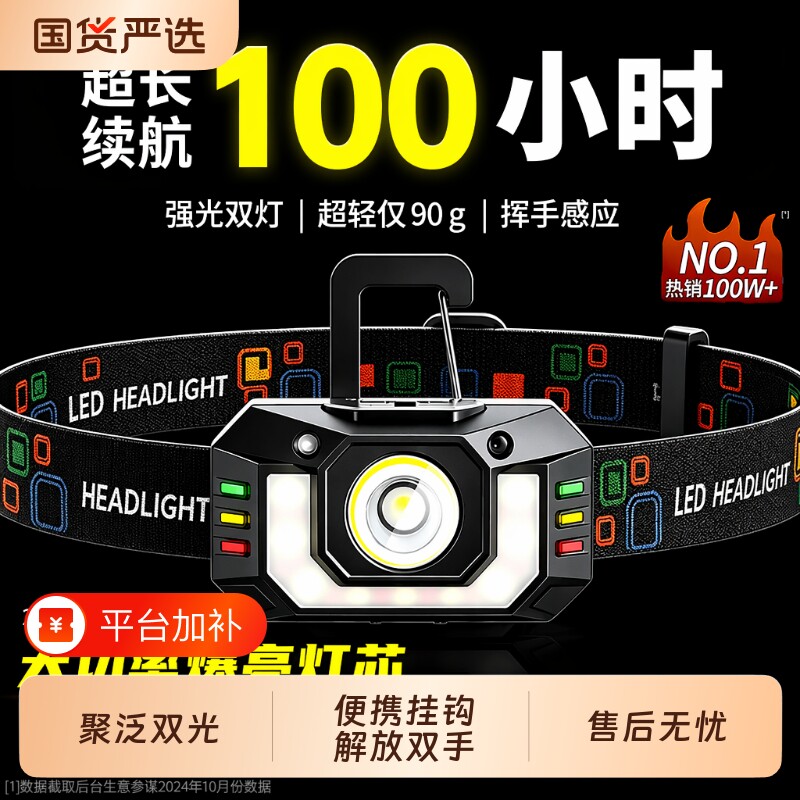 2026新款钓鱼头灯超长续航100小时专用强光超亮户外照明灯头戴式
