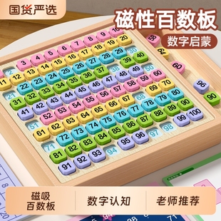 百数板数字启蒙教具儿童蒙氏算数学思维训练早教积木益智认知玩具