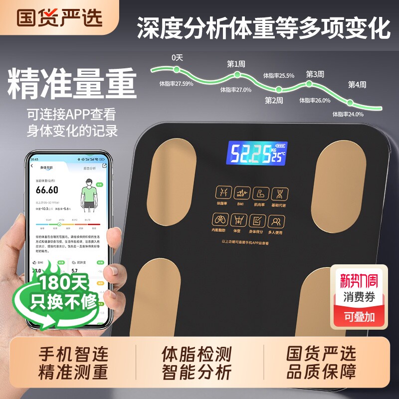 艾斯凯2026新款家用电子秤体脂秤精准测重人体秤核心数据智能分析