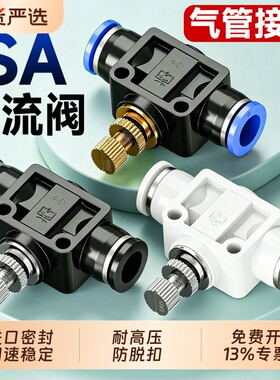 气管快速接头节流阀气缸气压可调节调压阀管道快插连接件SA-4/6/8