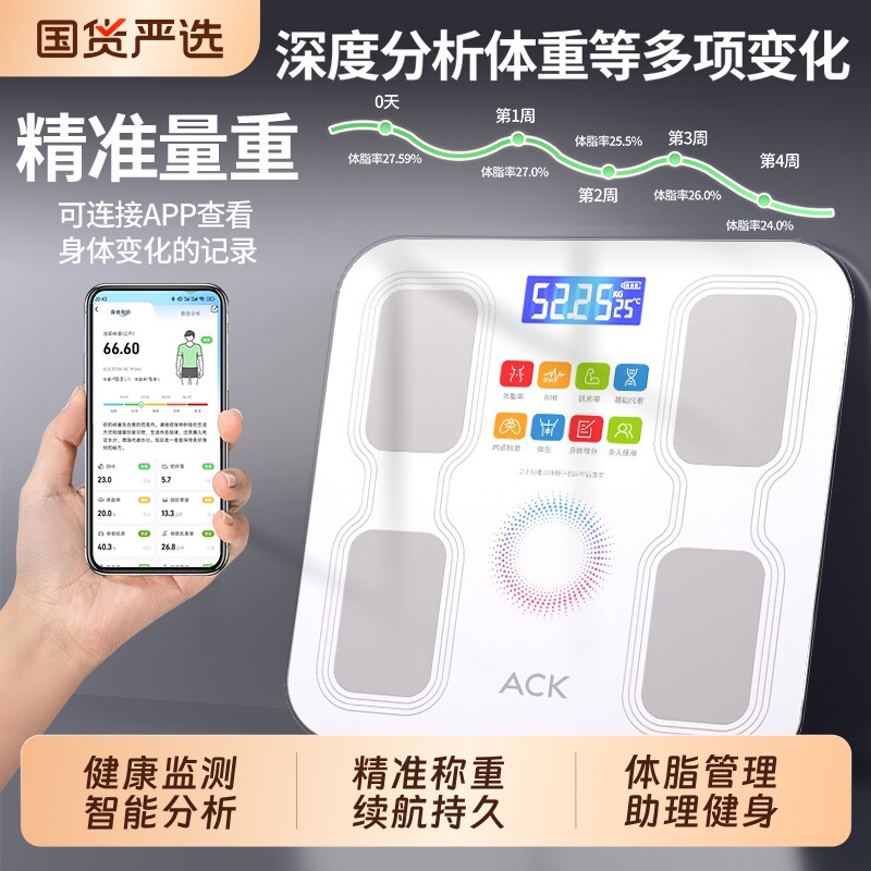 艾斯凯电子秤2026款家用精准电子称重人体秤智能体脂秤精准测体重