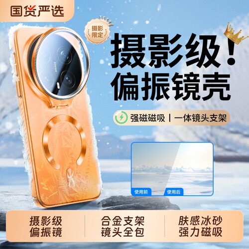 偏光镜磁吸磨砂镜头全包支架外壳