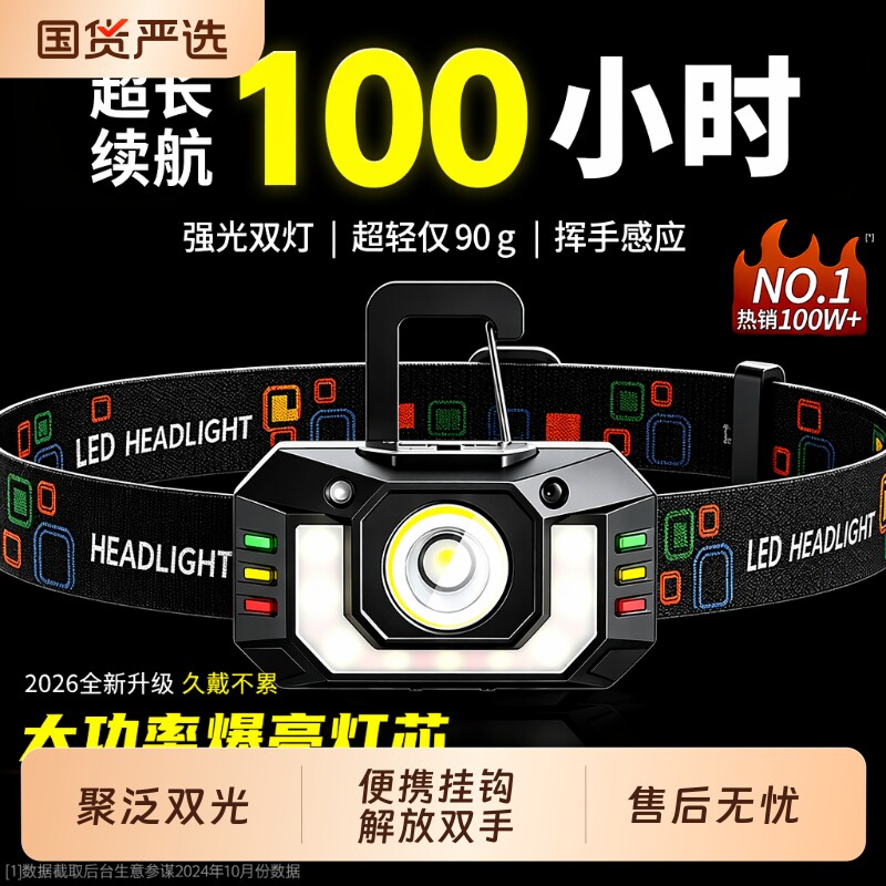 新款钓鱼头灯超亮|超2000次加购图片