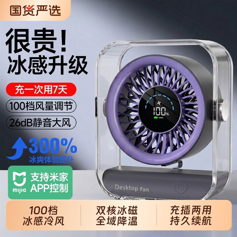 已接入米家APP]2026新款桌面风扇100档小型循环扇USB充电静音办公室桌上厨房超长续航迷你台式宿舍制冷电风扇