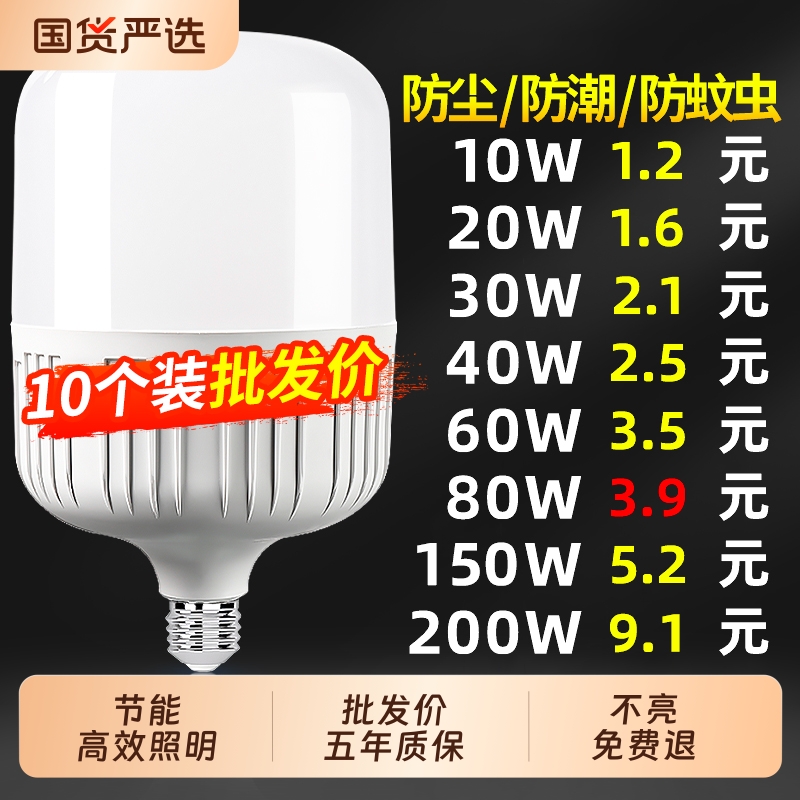 岁艺E27超亮灯泡|回头客超3000人