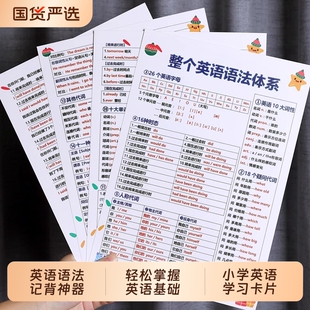 整个英语语法体系知识点汇总大全小学生初中生背诵学习神器卡片
