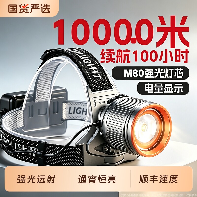 微笑鲨超亮充电头灯户外应急图片