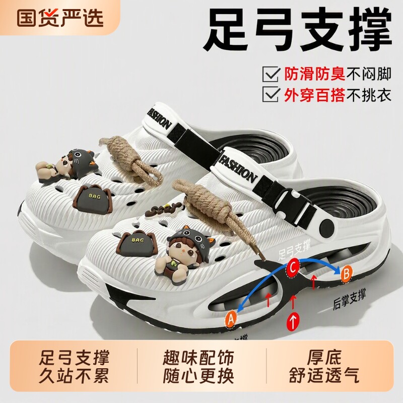 夏季厚底洞洞鞋|超2000次加购图片