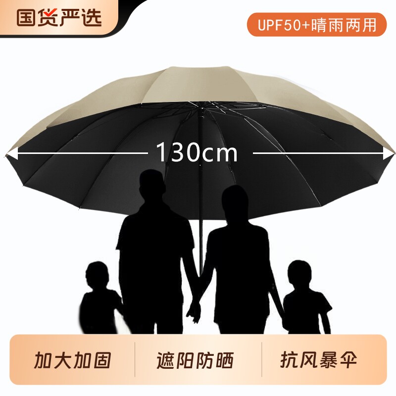 雨遮阳伞大号三折伞男女三人晴雨两用太阳伞加固结实手动伞骨超强图片