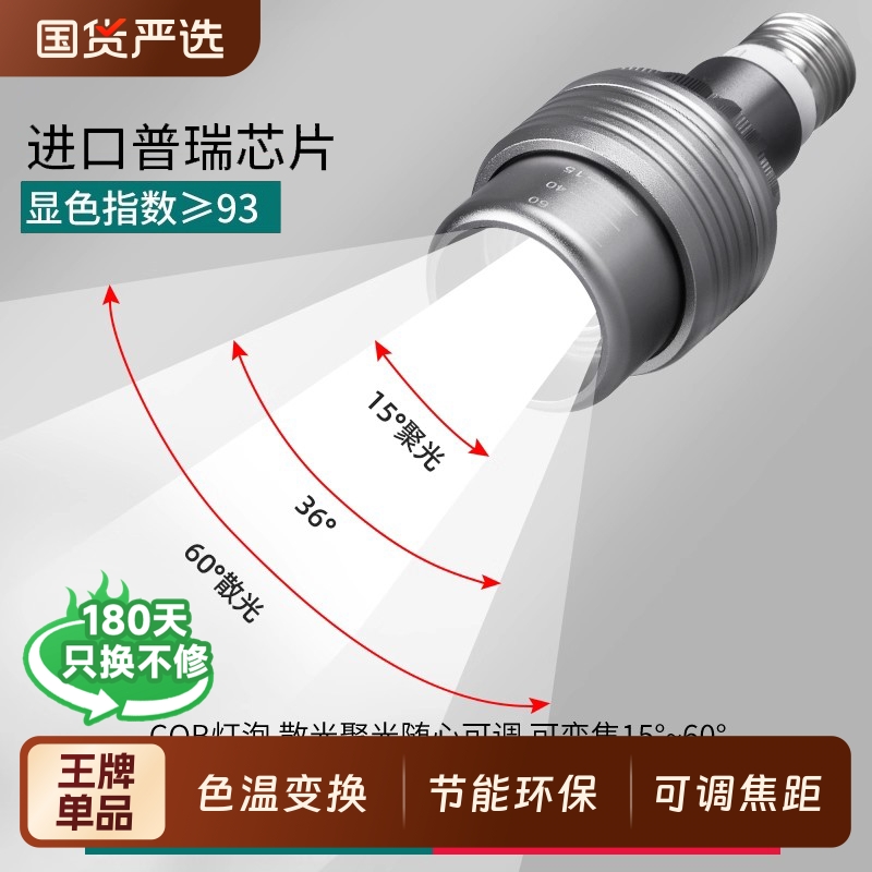 调焦聚光变焦防眩射灯led餐饮餐厅吊灯火锅店专用螺口E27灯泡超亮