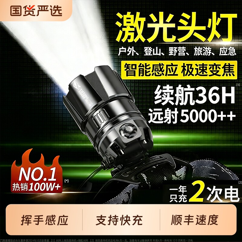 微笑鲨头灯头戴式强光可充电超亮超长续航手电筒钓鱼专用夜钓矿灯