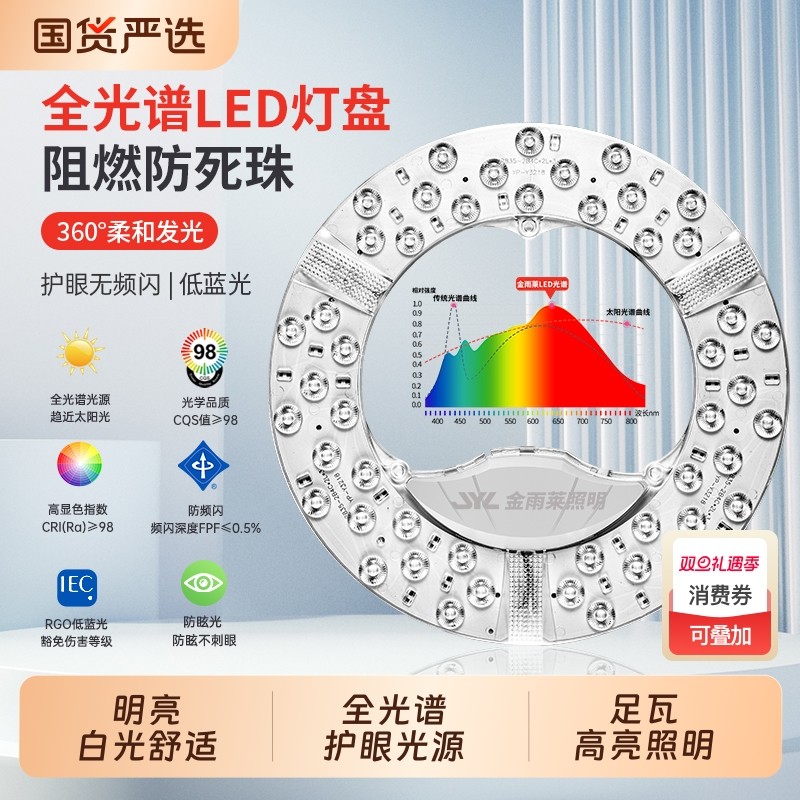 长虹全光谱led灯芯吸顶替换光源