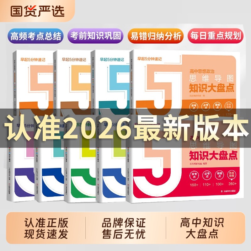 高中思维导图知识大盘点数学早起5分钟速记张老师2026高考复习汇
