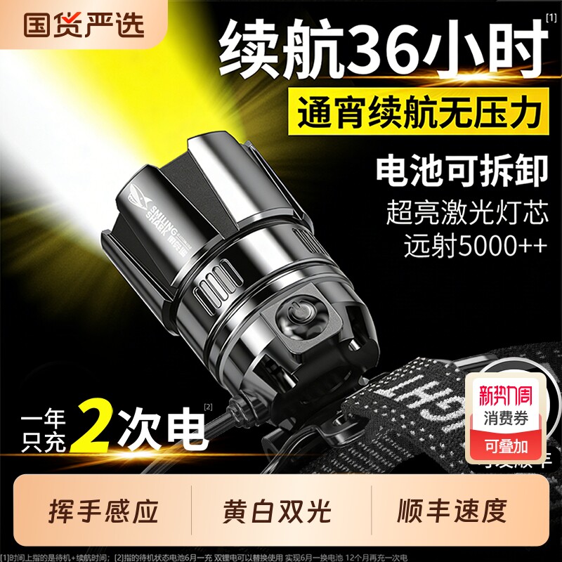 微笑鲨头戴式强光头灯2026新款工地专用大功率工作灯超长续航远射