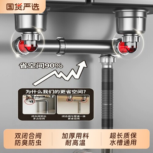 厨房洗菜盆下水管配件