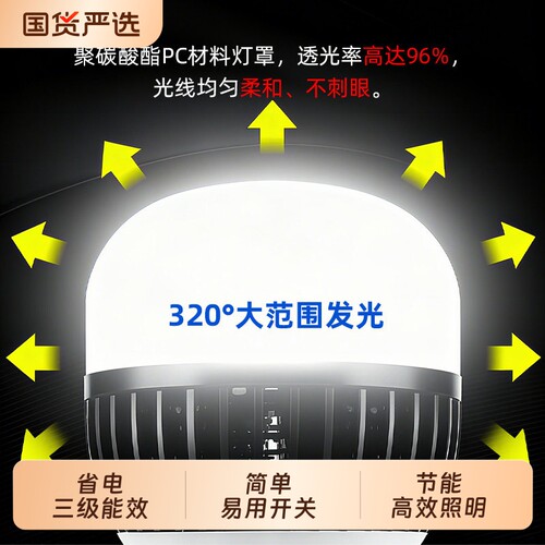 工地车间厂仓库家用照明节能灯