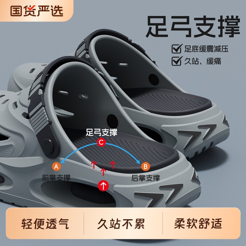 德国医用洞洞鞋男士2026新款夏季外穿厚底防滑耐磨防臭eva凉拖男
