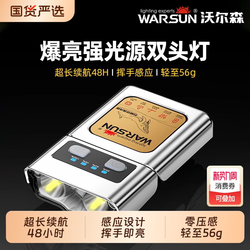 沃尔森夜钓头灯2025新款强光超亮钓鱼专用感应帽夹灯充电超长续航