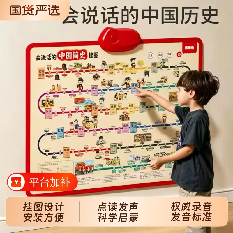 乐乐鱼中国地图儿童版挂画会说话的早教有声挂图启蒙玩具墙贴世界