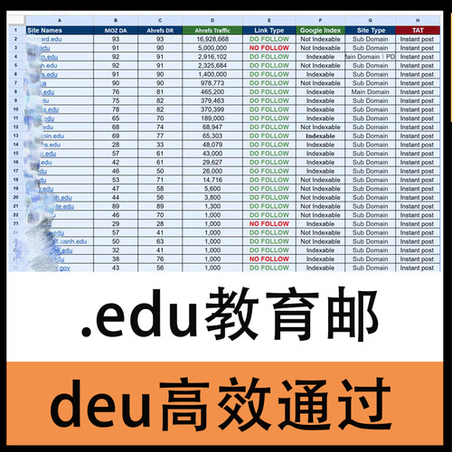 edu教育邮美国大学教育认证