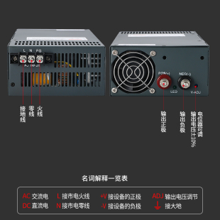 速发明纬大功率开关S800 2000w可调220V转直流12V246V48V 1000