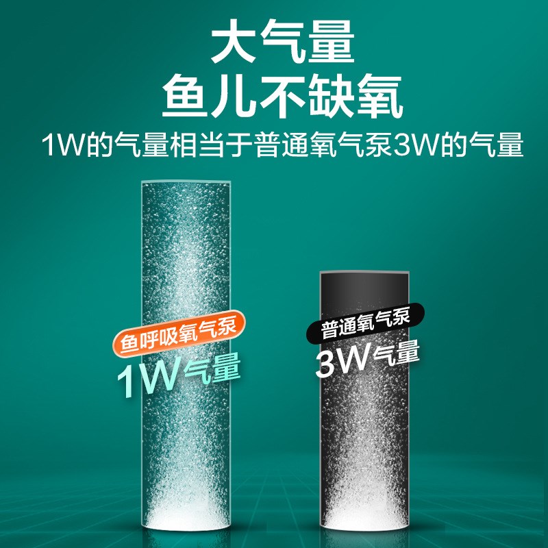 速发#鱼缸氧气泵超静音小型家用增氧泵给养鱼打氧器增氧机充氧泵
