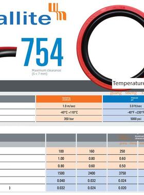 英国Hallite进口H754红色聚氨酯石英石圈110*94.5 115*99.5 6.3