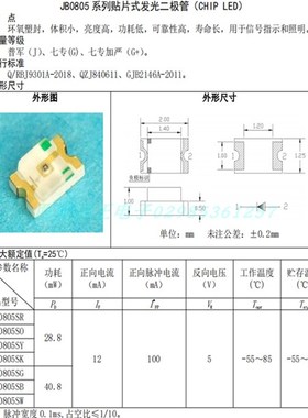 JB3528贴片镀金发光二极体 供红色 黄色 绿色 翠绿色  白色 蓝色