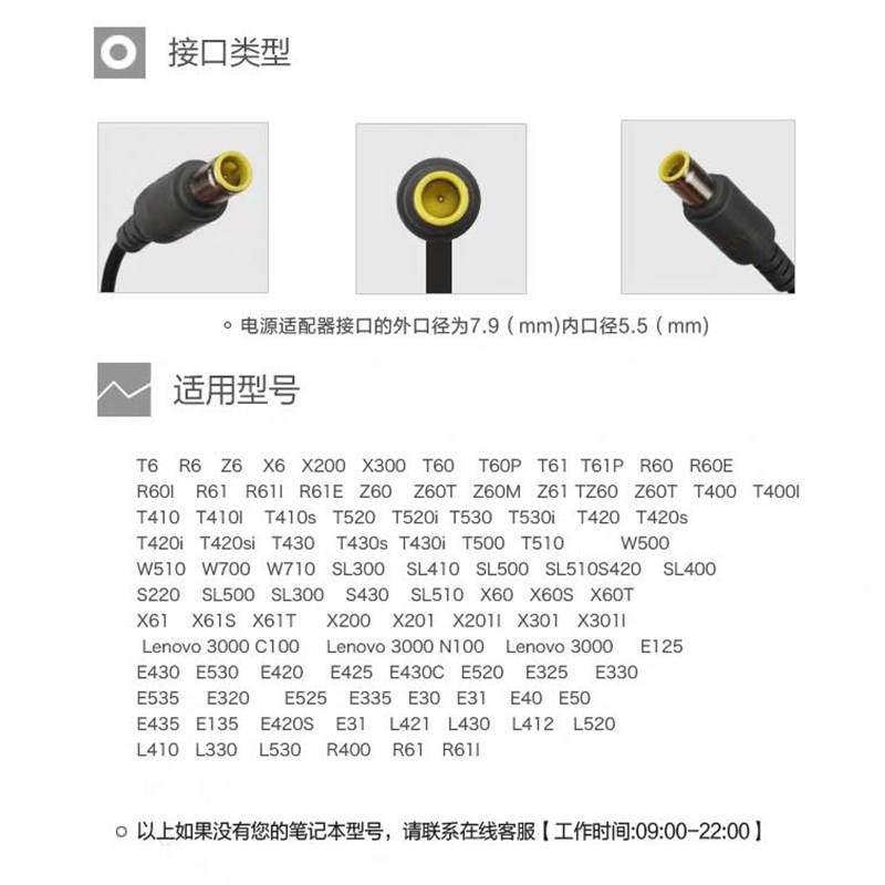 好货ThinkPad联想原装大圆口E10/E30/E31/E40/E50/E120/E125充电