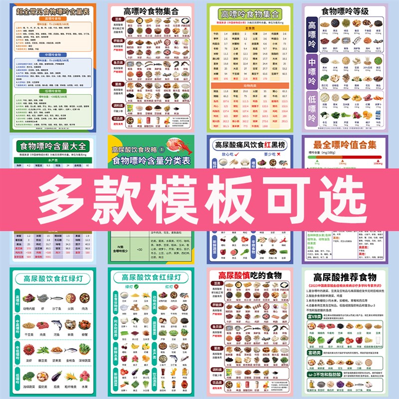 好货嘌呤食物表尿酸高痛风食谱物挂图嘌高呤含量食物表健康饮食墙
