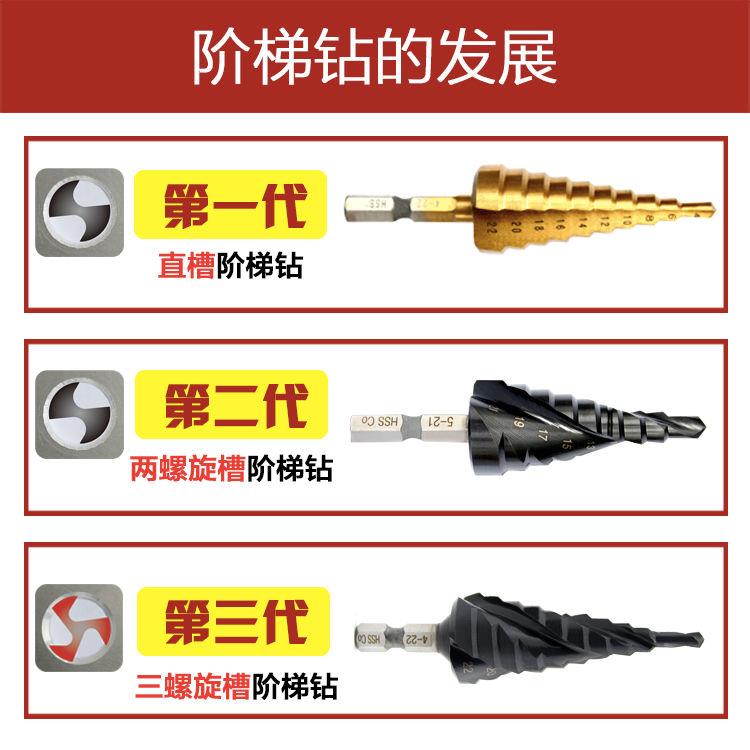 三刃宝塔钻头阶梯钻头台阶扩孔器钻头不锈钢金属水槽开孔器  4-32