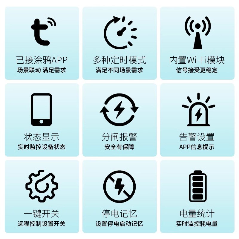 4G智能a插座涂鸦智能定时开关多功能遥控插排插头无线远程控制