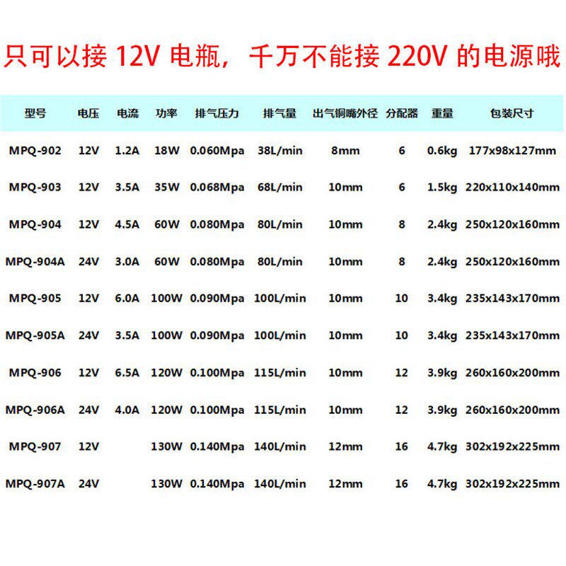现货速发日生增氧泵车载接电瓶12v户外停电直流打氧机卖鱼充氧气