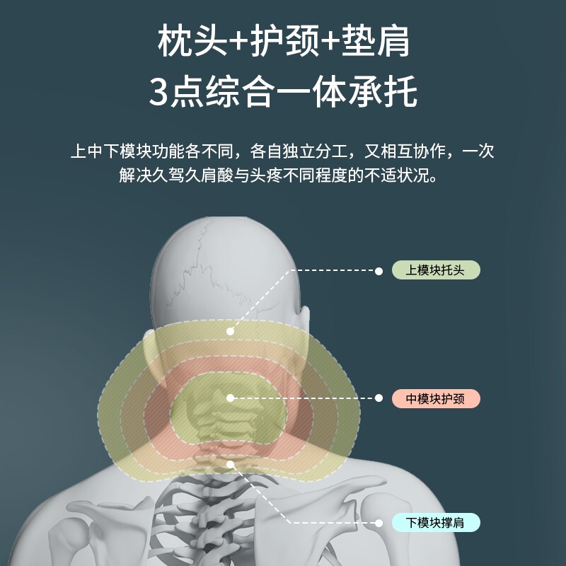 现货速发适用雷诺汽车枕头科雷嘉/科雷傲/科雷缤/e诺护颈枕车用靠