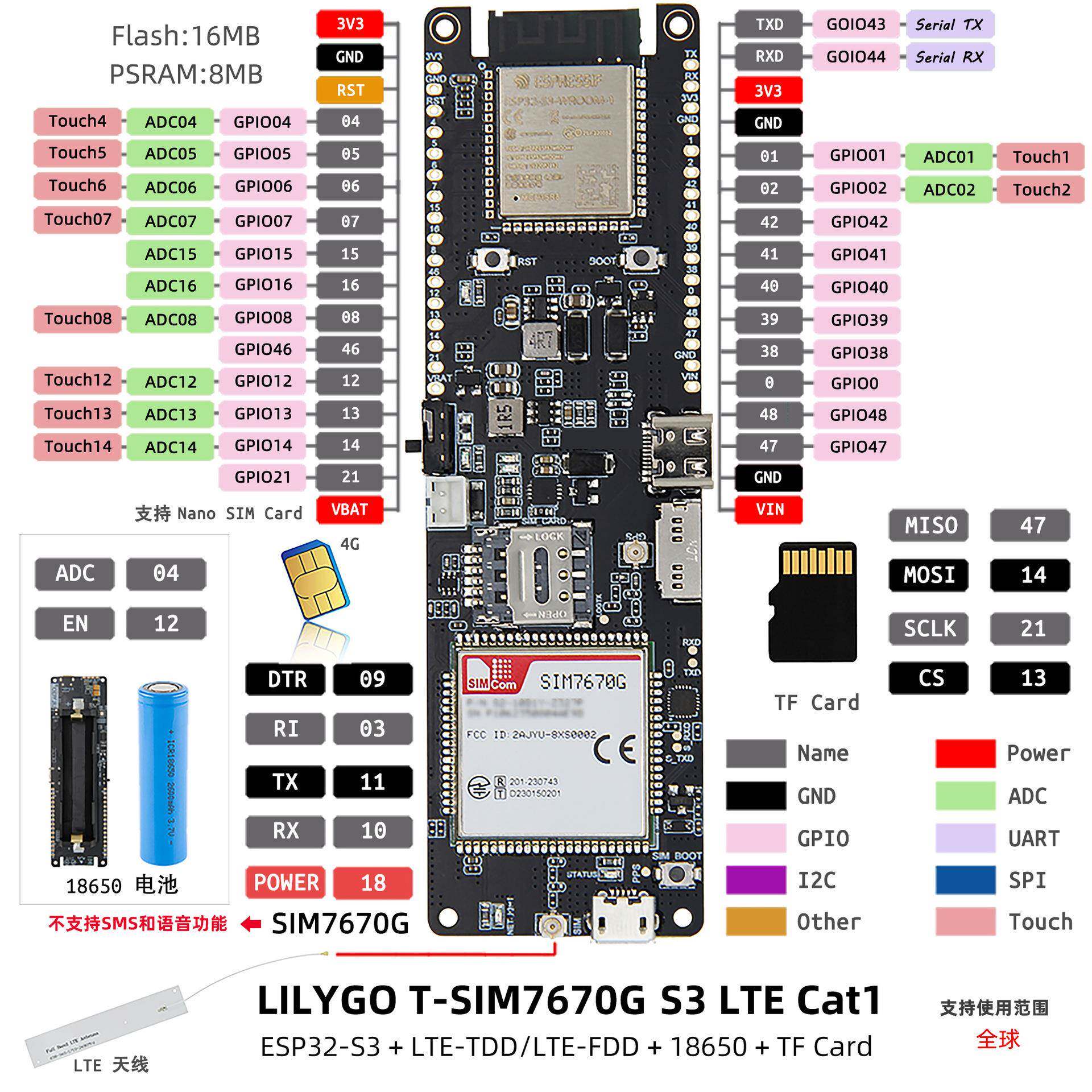 LILYGO® T-SIM7670G-S3 4G LTE ESP32-S3开发板GPS无线通信模块