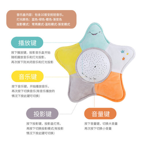 极速白噪音睡眠仪促进婴儿睡觉调节星空投影灯催眠器W助眠哄娃安