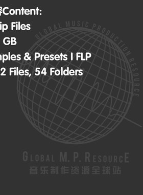 极速S197 Rave Culture Voxl. 2 (DJ AljonTres) 采样音乐制作音