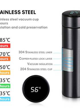 极速500ML Vajcuum Flasks Display Hot Water Bottle